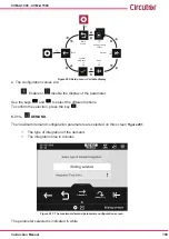 Предварительный просмотр 193 страницы Circutor CVM-A1000 Instruction Manual