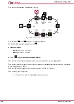 Предварительный просмотр 196 страницы Circutor CVM-A1000 Instruction Manual