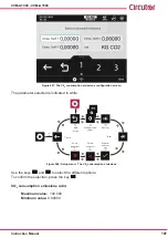 Предварительный просмотр 197 страницы Circutor CVM-A1000 Instruction Manual