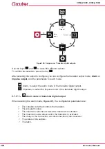 Предварительный просмотр 206 страницы Circutor CVM-A1000 Instruction Manual