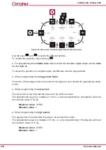 Предварительный просмотр 210 страницы Circutor CVM-A1000 Instruction Manual