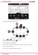 Предварительный просмотр 213 страницы Circutor CVM-A1000 Instruction Manual