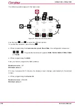 Предварительный просмотр 218 страницы Circutor CVM-A1000 Instruction Manual