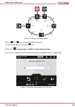 Предварительный просмотр 223 страницы Circutor CVM-A1000 Instruction Manual