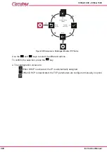 Предварительный просмотр 224 страницы Circutor CVM-A1000 Instruction Manual