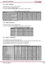 Предварительный просмотр 239 страницы Circutor CVM-A1000 Instruction Manual