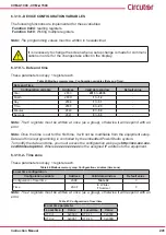 Предварительный просмотр 241 страницы Circutor CVM-A1000 Instruction Manual