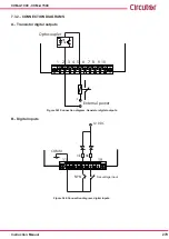 Предварительный просмотр 279 страницы Circutor CVM-A1000 Instruction Manual