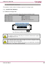 Предварительный просмотр 293 страницы Circutor CVM-A1000 Instruction Manual