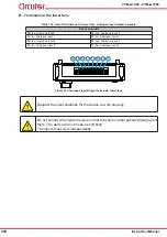 Предварительный просмотр 294 страницы Circutor CVM-A1000 Instruction Manual