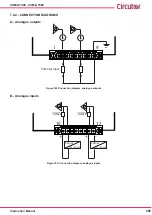 Предварительный просмотр 295 страницы Circutor CVM-A1000 Instruction Manual