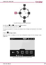 Предварительный просмотр 297 страницы Circutor CVM-A1000 Instruction Manual