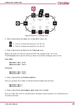 Предварительный просмотр 299 страницы Circutor CVM-A1000 Instruction Manual