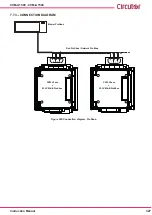 Предварительный просмотр 327 страницы Circutor CVM-A1000 Instruction Manual