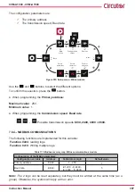 Предварительный просмотр 337 страницы Circutor CVM-A1000 Instruction Manual