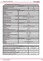 Предварительный просмотр 357 страницы Circutor CVM-A1000 Instruction Manual