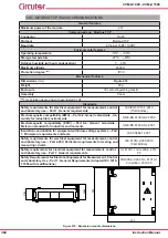 Предварительный просмотр 362 страницы Circutor CVM-A1000 Instruction Manual