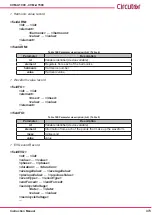 Предварительный просмотр 373 страницы Circutor CVM-A1000 Instruction Manual