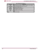 Preview for 16 page of Circutor CVM-B100 Instruction Manual