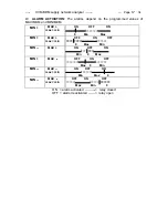 Preview for 35 page of Circutor CVM-BDM Instruction Manual