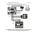 Preview for 47 page of Circutor CVM-BDM Instruction Manual