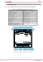 Предварительный просмотр 12 страницы Circutor CVM-C10 Instruction Manual