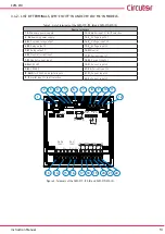 Предварительный просмотр 13 страницы Circutor CVM-C10 Instruction Manual