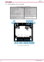 Предварительный просмотр 14 страницы Circutor CVM-C10 Instruction Manual