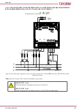 Предварительный просмотр 23 страницы Circutor CVM-C10 Instruction Manual