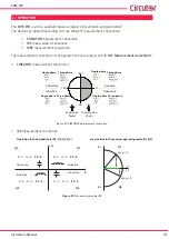 Предварительный просмотр 31 страницы Circutor CVM-C10 Instruction Manual