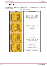 Предварительный просмотр 38 страницы Circutor CVM-C10 Instruction Manual