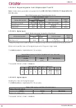 Предварительный просмотр 82 страницы Circutor CVM-C10 Instruction Manual