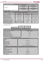 Предварительный просмотр 89 страницы Circutor CVM-C10 Instruction Manual