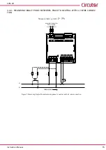 Предварительный просмотр 15 страницы Circutor CVM-C11 Instruction Manual