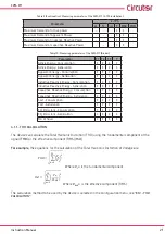 Предварительный просмотр 21 страницы Circutor CVM-C11 Instruction Manual