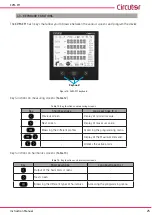 Предварительный просмотр 25 страницы Circutor CVM-C11 Instruction Manual