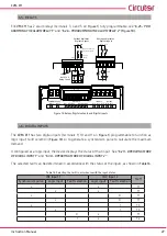 Предварительный просмотр 27 страницы Circutor CVM-C11 Instruction Manual