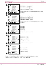 Предварительный просмотр 34 страницы Circutor CVM-C11 Instruction Manual