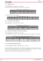 Предварительный просмотр 80 страницы Circutor CVM-C11 Instruction Manual