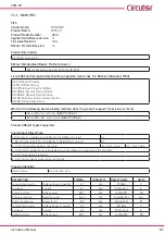 Предварительный просмотр 87 страницы Circutor CVM-C11 Instruction Manual