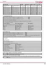 Предварительный просмотр 89 страницы Circutor CVM-C11 Instruction Manual