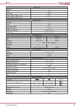 Предварительный просмотр 91 страницы Circutor CVM-C11 Instruction Manual