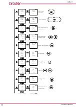 Предварительный просмотр 98 страницы Circutor CVM-C11 Instruction Manual