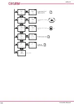 Предварительный просмотр 100 страницы Circutor CVM-C11 Instruction Manual