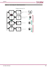 Предварительный просмотр 101 страницы Circutor CVM-C11 Instruction Manual