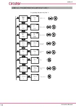 Предварительный просмотр 102 страницы Circutor CVM-C11 Instruction Manual