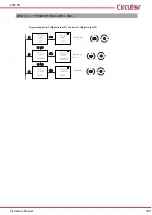 Предварительный просмотр 103 страницы Circutor CVM-C11 Instruction Manual