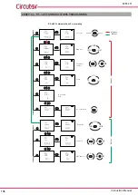 Предварительный просмотр 104 страницы Circutor CVM-C11 Instruction Manual