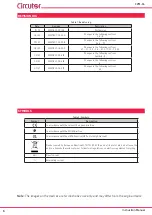 Preview for 6 page of Circutor CVM-C4 Series Instruction Manual