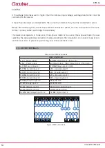 Preview for 10 page of Circutor CVM-C4 Series Instruction Manual